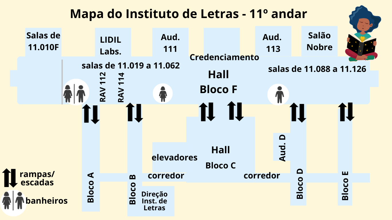 mapa _das_salas